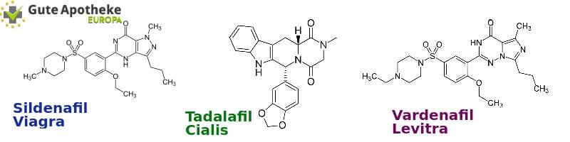 sildenafil tadalafil vardenafil