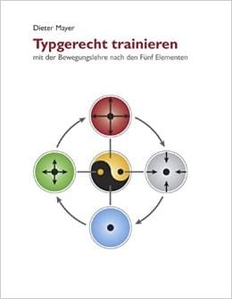 typgerecht-trainieren