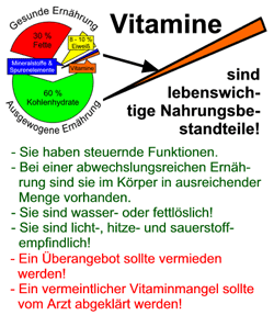 Vitamine