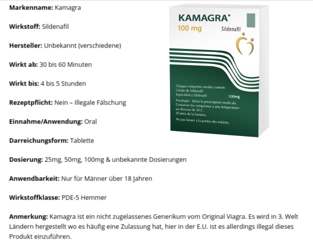  Was ist Kamagra?